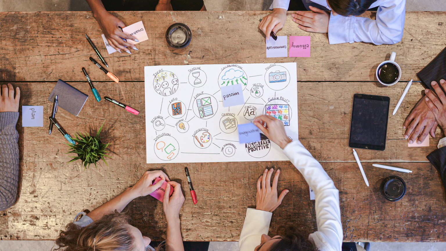 High Angle View of Creative Marketing Team in Strategy Meeting